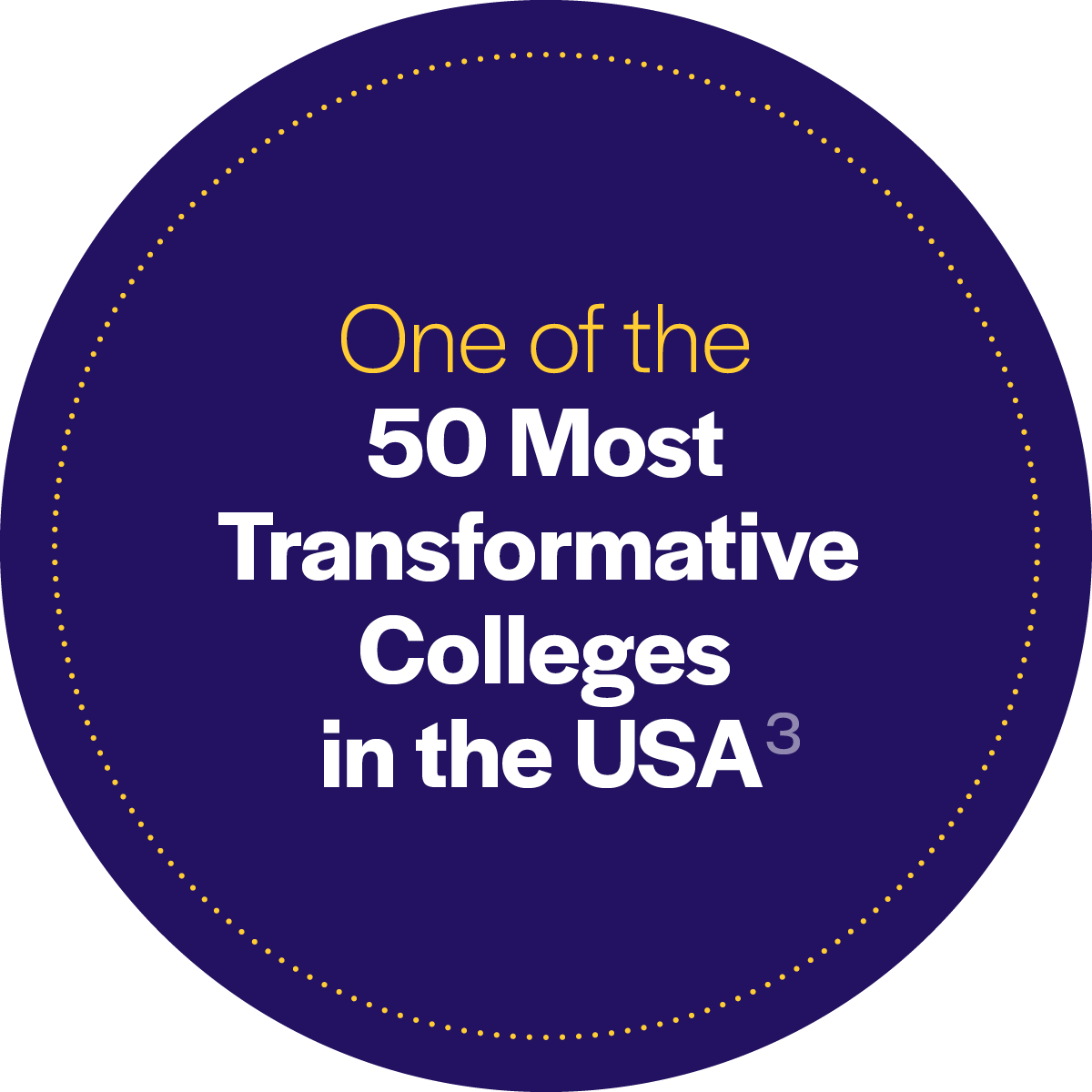 Transform Your Future With A Business Degree Lam Family College Of home-our-menu-about-us-quality-counts-gallery-more-quality-counts-gallery